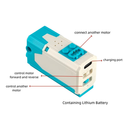Upgrade Rechargeable M/L Motor 8883 Building Blocks Power Functions Compatible with Legoeds 9686 Technical Modified Parts