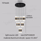 18 heads / Neutral light