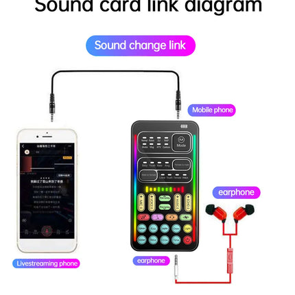 Voice Changer Microphone Bluetooth Mic Wireless For iPhone Android Mobile Cell Phone PC Mini Live Sound Card Mixer Recorder Kit