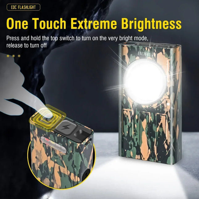BORUiT V7 1100LM UV LED EDC Keychain Flashlight Type-C Rechargeable Work Light Torch with Magnet Clip Camping Pocket Lantern