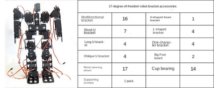 19 DOF Robot Educational Robot Kit for Ardunio Humanoid Robotic Walking with MG996 Programming Robot Kit 20KG Servo Technic Part