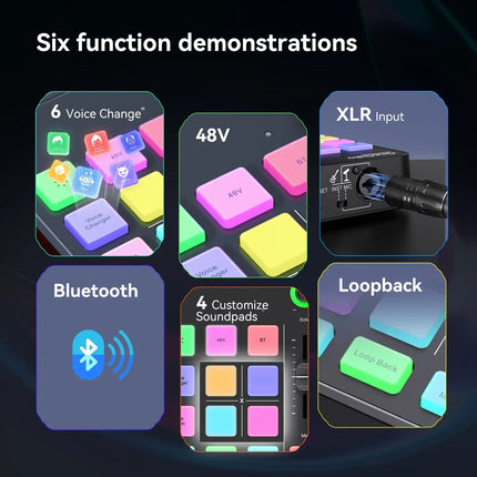 Oneodio Gaming Audio Mixer With XLR Microphone Interface 48V Phantom RGB Sound Card for Podcast/Live Streaming/PC Voice Changer