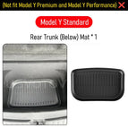 Rear Trunk Below Mat