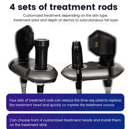 Anti-Aging Facial Beauty Machine – Salon Professional Lifting Tightening Wrinkle & Fine Line Reduction Device