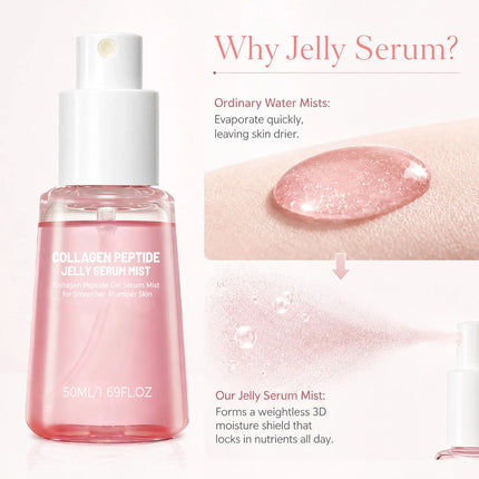 Collagen Peptides Jelly Serum Mist Moisturizing Face Sprayable Hydrogel for Smooth Looking Skin Travel Size Skin Care Gift Women