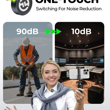 Hollyland Lark M2 Wireless Lavalier Microphone for iPhone Android Camera Noise Cancellation for Video Recording Streaming Mic