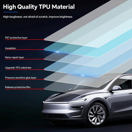 Headlight Rearview Film For Tesla Model Y Juniper 2025 2026 Pre-cut PPF Door Handles TPU Protection Film Clear Bra Anti-scratch