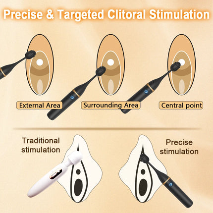 Powerful 10 Frequency Clitoral Stimulation G-spot Vibrator 3 Replacement Head Masturbation Massager Female Adult Sex Toys
