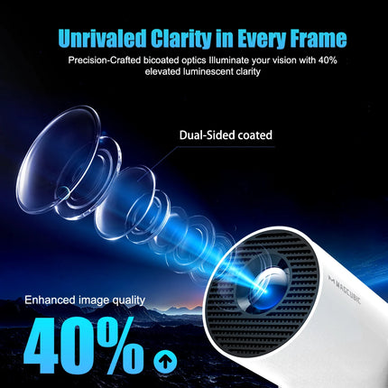 Magcubic HY300Pro+ Projector 8k android 14 projector Dual Wifi 290ANSI BT5.4 Video Projector for Cinema Outdoor Portable Project