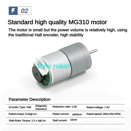 2WD Wheel Balancing Trolley MG310 Encoder Motor Self Balancing Robot Car for STM32 Robot DIY Kit to PID Parameter Adjustment LQR