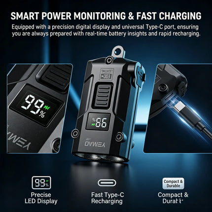 YEMAO M12 Pocket Flashlight 300 Lumens USB-C Charging Aluminum EDC Keychain Light With Power Display