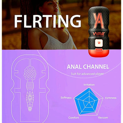 Powerful Sucking Masturbation Cup Realistic Anal Vagina Pocket Pussy Anal Vagina Pocket Pussy Blowjob Massager Male Masturbator