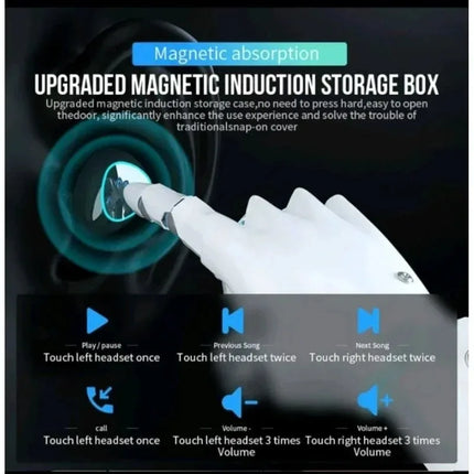 KEBIDUMEI Bluetooth Headphones in-ear Wireless Earphones LED Display Sport Game Headsets Waterproof Noise Reduction Earbud