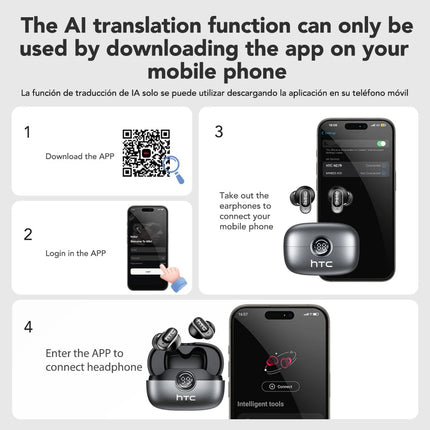 HTC NE79 TWS Bluetooth 6.0 Earphones AI Translator In-Ear HiFi Sound Headset for Sports Headset with Clear Call Mic