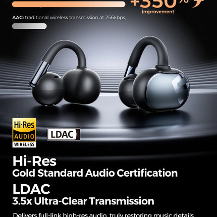 SoundPEATS Clip1 Open Ear Wireless headphones Dolby Audio Bluetooth 5.4 Earphone Clip On Sports Earbuds with Hi-Res LDAC, IPX5