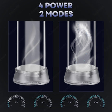 Electric Penis Enlarge Vacuum Pump 4 Suction Intensities Automatic High-Vacuum Penis Enlargement Extend Pump Air Pressure Device