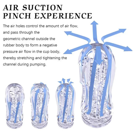 Flesh Vibrating Light Massager Vagina Real Pussy Sex Masturbation Adult Toys Male Masturbator Cup For Men Silicone Product