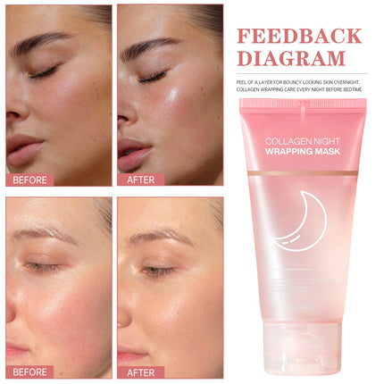 Hydrating Face Mask  Reduces Sagging Collagen Overnight Firming Mask for Elasticity Dullness Wrapping Peel-Off Mask Skincare