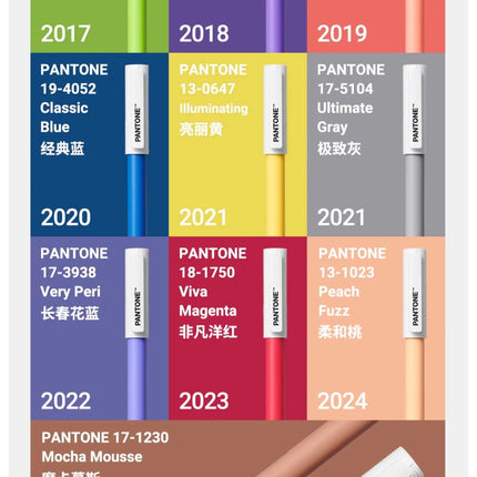 KACO x PANTONE Gel Pens,28 Full Colors Annual Representative Color 0.5 Black Durable Writing High Capacity Signature Pens Kawaii