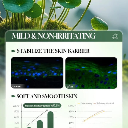 Asiatic Centella Face Serum Reduce Facial Redness Lifting Firming Faded Wrinkles Whitening Facial Essence Skin Care Product