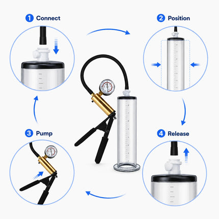 Male Acrylic Cylinder Vacuum Pump Sex Toy with Black Hose Metal Gauge Hand Pump and Man Masturbation Accessories