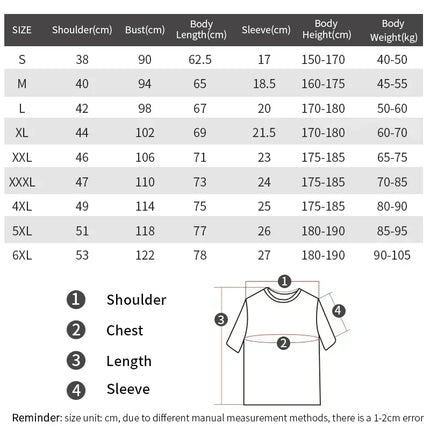 Cyberdyne Systems Skynet Men's Graphic T-Shirt Soft Moisture-Wicking Cotton Shirt All-Season Casual Formal Wear Clothing