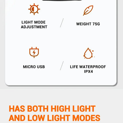 Strong Light Headlamp Portable LED Sensor Headlamp USB-C Rechargeable Head Flashlight Outdoor Camping Fishing Emergency Lantern