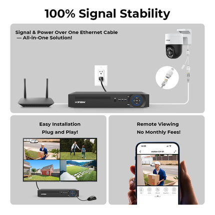 H.view 8Ch 4K 5MP 8MP Cctv Security Camera System Ptz Home Video Surveillance Kit Outdoor Ip Camera Humanoid Detection