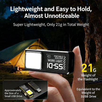 Mini LED Flashlight 4 Modes USB Rechargeable Powerful Torch Work Light Waterproof for Outdoor Camping Walking Clip Pocket Lamp