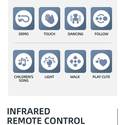 Smart Robotic Dog Toy: Voice Control, Programmable Stunt Tricks, Touch Sensing, Music & Dance, Gift for Boys Kids