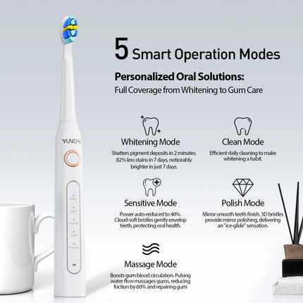 YUNCHI ultrasonic electric toothbrush with 5 operation modes and 40000 high-frequency vibrations.USB charging, waterproof