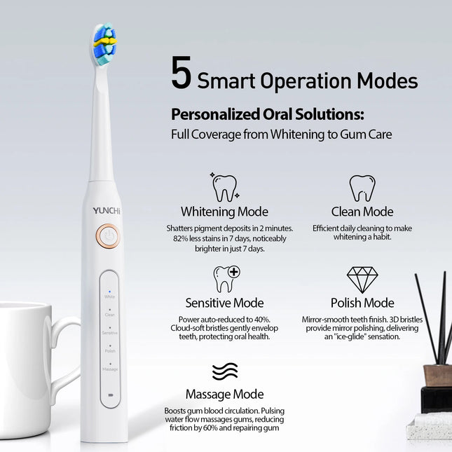 YUNCHI ultrasonic electric toothbrush with 5 operation modes and 40000 high-frequency vibrations.USB charging, waterproof