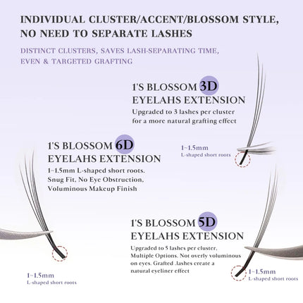 DeceMars 1'S Blossom 3D 5D 6D Eyelash Extension for Makeup