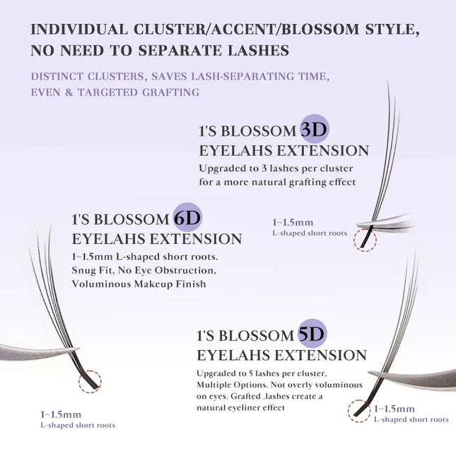 DeceMars 1'S Blossom 3D 5D 6D Eyelash Extension for Makeup