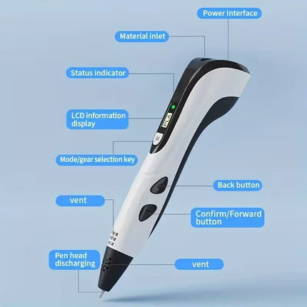 New Style 3D Printing Pen 3D Pen Set for Kids with Power Supply Pla Filament Travel Case Birthday Christmas Gift for Kids