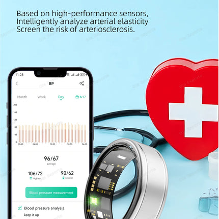 2026 Smart Ring Bluetooth Call Heart Rate Blood Pressure Monitor Men Women Smartring 5ATM Waterproof Health Multi Sports Rings