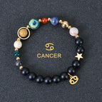Cancer / Mainland China
