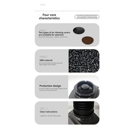 B64B-Coffee Bean Hopper Air Blower For Baratza Encore/Encore ESP/Forte BG/Forte AP/Virtuoso+/Vario+/Vario W Coffee Grinder