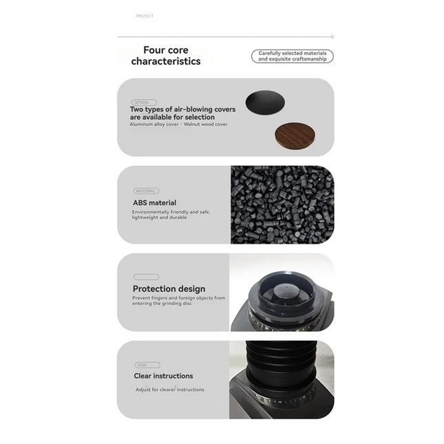 B64B-Coffee Bean Hopper Air Blower For Baratza Encore/Encore ESP/Forte BG/Forte AP/Virtuoso+/Vario+/Vario W Coffee Grinder