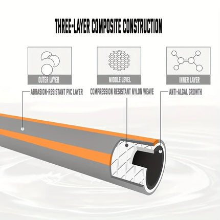 2m/6.56ft Quick Connect Garden Hose - 1/2 Inch Extension with Shower Nozzle for Watering, Pet & Car Washing