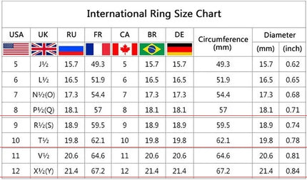 Smart Ring Smart Wearable Device, 125KHZ 13.56MHZ NFC 6 RFID Cards Jakcom R5 Smart Sharing for GPS ID IC IOS Android WP Phones