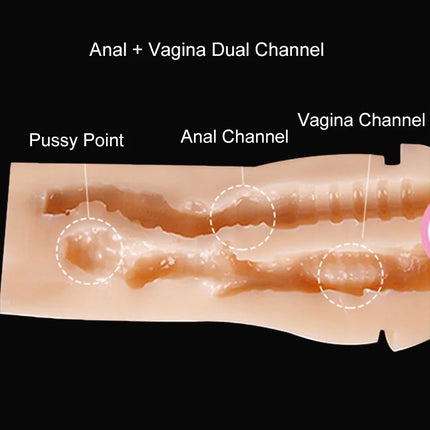 Dual Channel Vagina Anal Masturbation Cup Blowjob Vagina Real Pussy Penis Pump Vibrator Male Mastrubator for Man Sex Erotic Toys