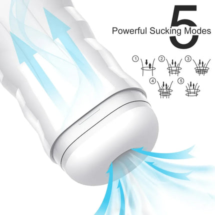 Automatic Male Masturbator Powerful Vibration Blowjob Sucking Machine Silicone Masturbation Cup Adult Supplies Sex Toy for Men