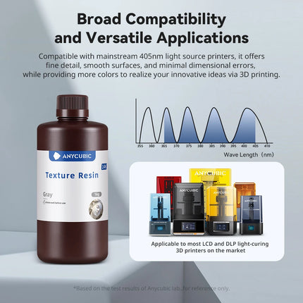 ANYCUBIC Texture Resin 3D Pinter 14K high-precision 405nm UV Resin Toughness UV Photopolymer Resin For Photon LCD DLP