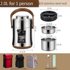 2L SKU2