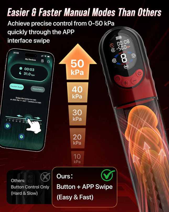 Electric Penis Pump Male Masturbator Sex Toy for Men Dick Pump Waterproof APP Adult Sex Toy for Men Vacuum Pumps Penis Enlargers