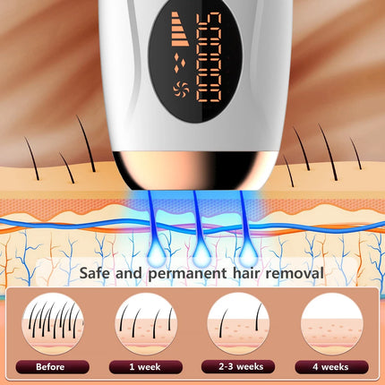 999999 Flashes Laser Epilator for Women Men Body Bikini Legs Arms Armpit Hair Removal Painless IPL Laser Permanent Depilator
