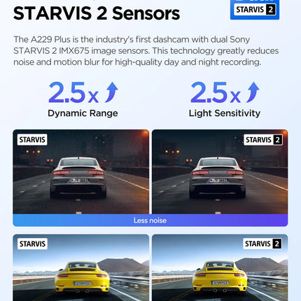 VIOFO A229 PLUS Car Dvr 2K HDR Video Recorder 5GHZ WI-FI GPS Voice Control Dash Camera With SONY STARVIS 2 SENSOR Night Vision
