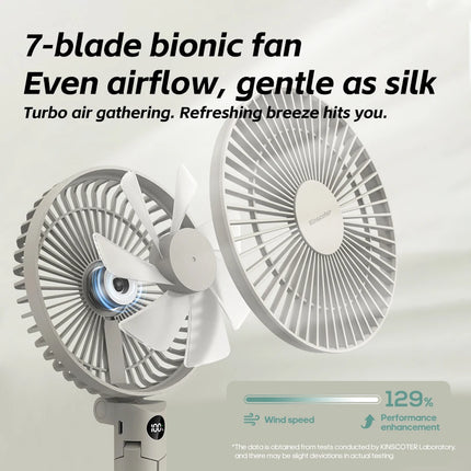 New Foldable Tripod Handheld Fan 3000mAh 4-Speed Rechargeable Fan LED Digital Display Portable Fan for Outdoor Travel Camping