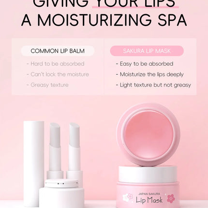 LAIKOU Sakura Lip Mask 8g - Overnight Hydrating Balm, Anti-Aging Plumping & Repair | Smooth Fine Lines, Dryness Treatment